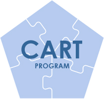 CART Program